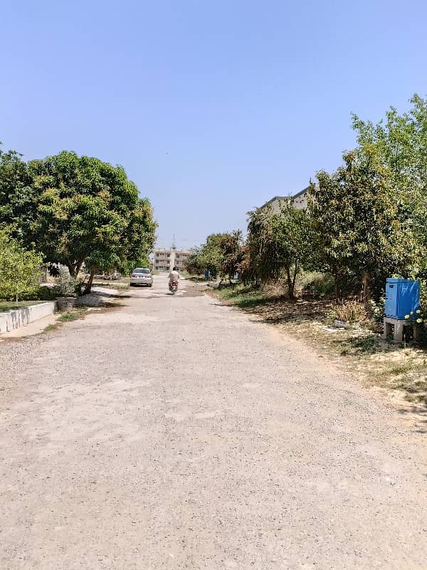 Beautiful Kanal Plot Solid Plot 1