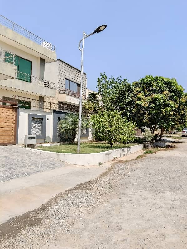 Beautiful Kanal Plot Solid Plot 2