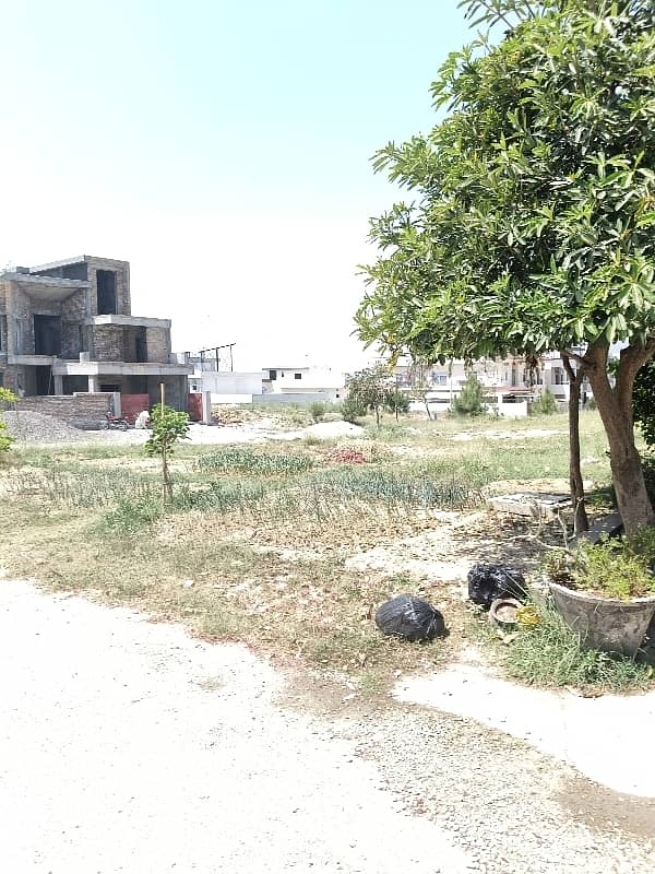 Beautiful Kanal Plot Solid Plot 3