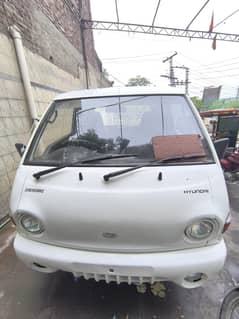 Shahzore