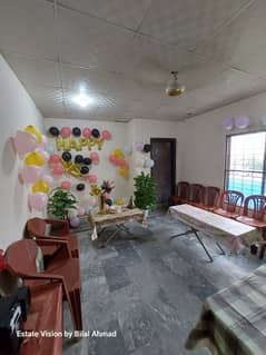 4 Marla 4th floor available for Rent Best place for Family/Batchelders & Office Suigas available