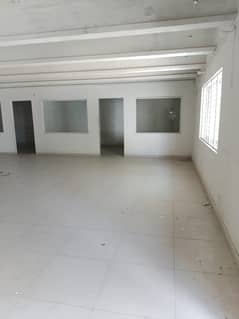 2 KANAL HOUSE FOR RENT