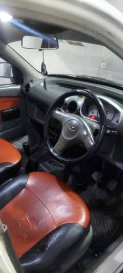 Santro Club Neat n Clean Drive Like New Car