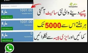 online job available in Pakistan
