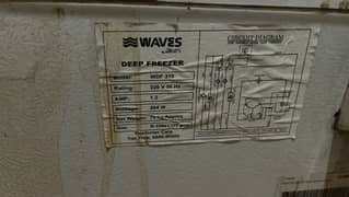 Waves frigh urgent sale