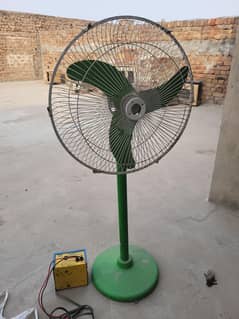 Fan with supply