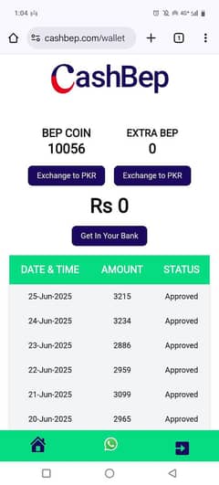 Online job for students
