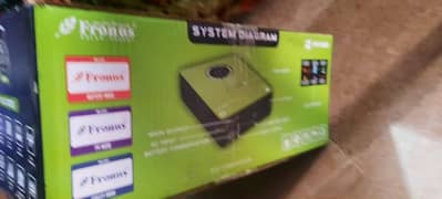 inverter only 6 month use