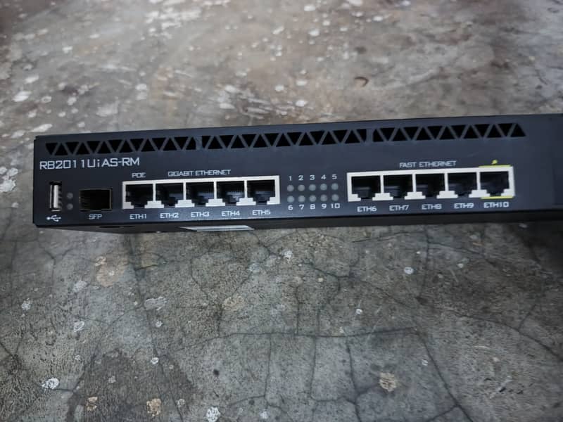 MikroTik RB2011UiAS-RM Routerboard 1