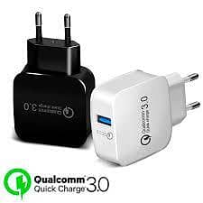 Qualcomm