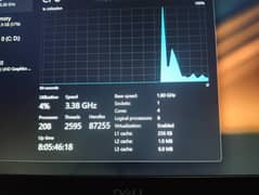 Dell Latitude 5490 | 8+128