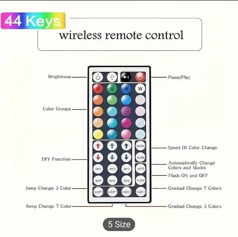 RGB Led Strip 30.48meter, Ceiling light with Remote Control 1