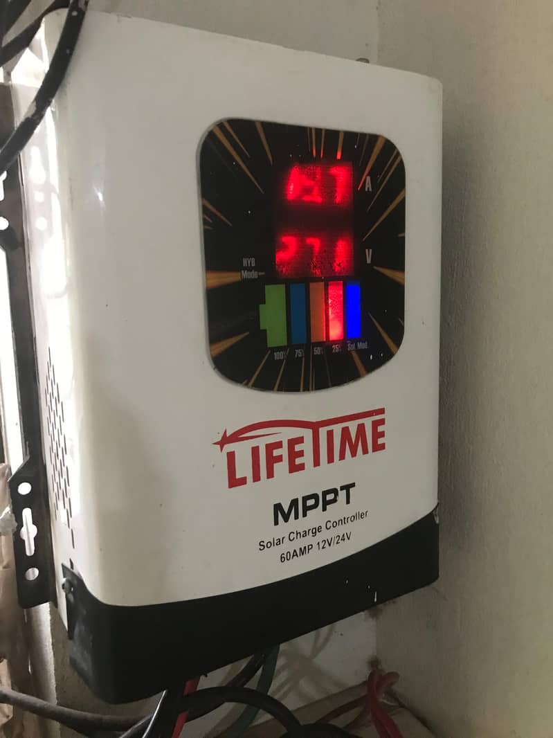 LifeTime Mppt controller 0