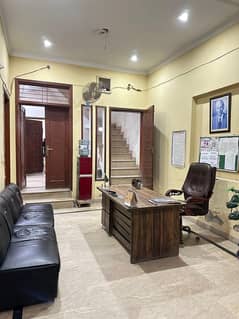 Running Girls Hostel For Sale