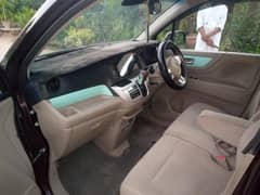 Urgent Sale Honda WNG