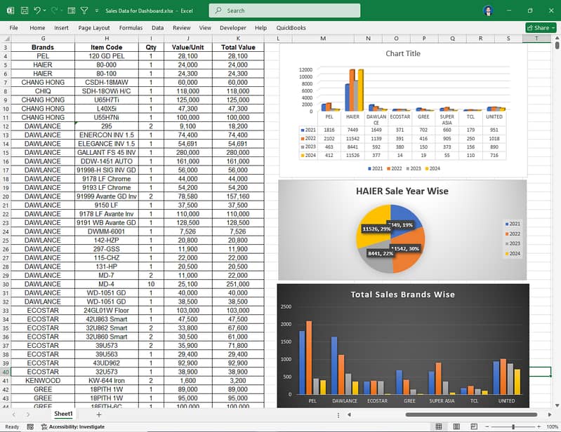 I Will Be Your MS Excel, Google Sheets & Data Analysis Expert 3