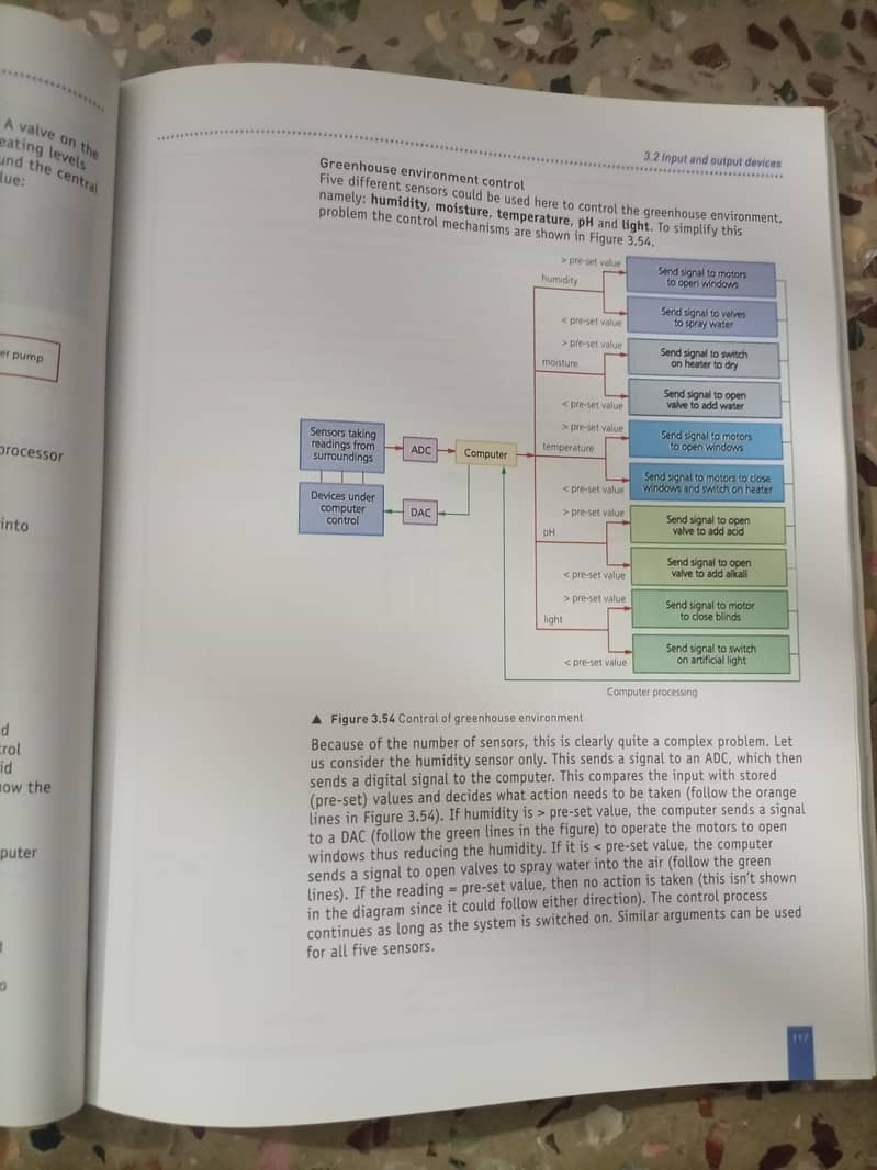 o level computer science 2210 books, notes, past papers available 0
