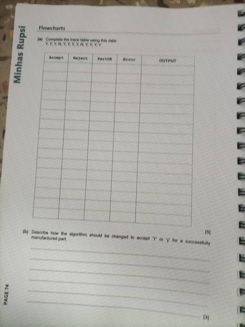 o level computer science 2210 books, notes, past papers available 8