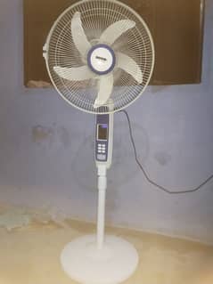 Rechargeable fan sogo