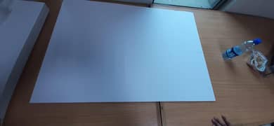 modelling making sheets
