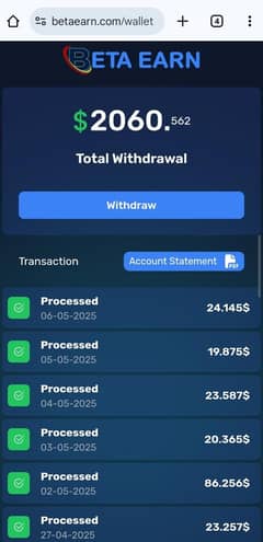 Online Earn Dollars 