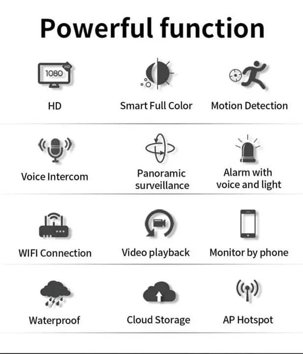 wifi CCTV Security Camera 360 rotation with V380 pro app 3