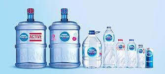 water