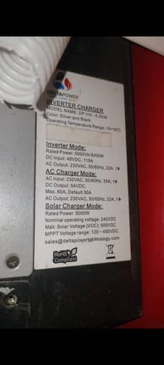 VM 3 solar inverter without battery bhi kam karta hai