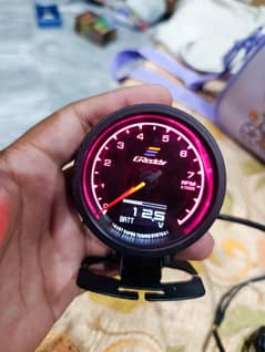 Greedy RPM Meter