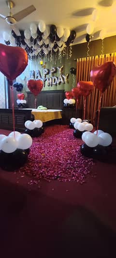 birthday