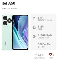 itel