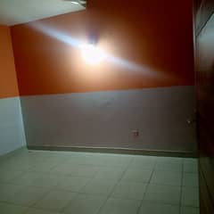 Two bed flat main nust double road available for sale location near nust gate 4.