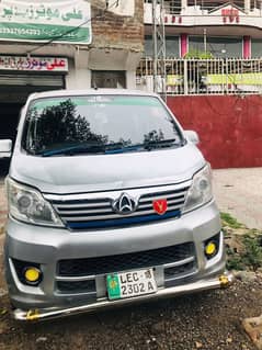 Changan Karvaan 2018 | Changan Karvaan | Changan Car For Sale