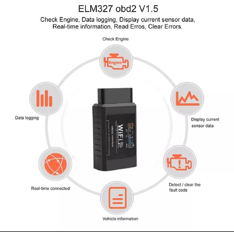 Obd 2 scanner 3