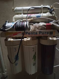 Reverse Osmosis System (Water Filter)
