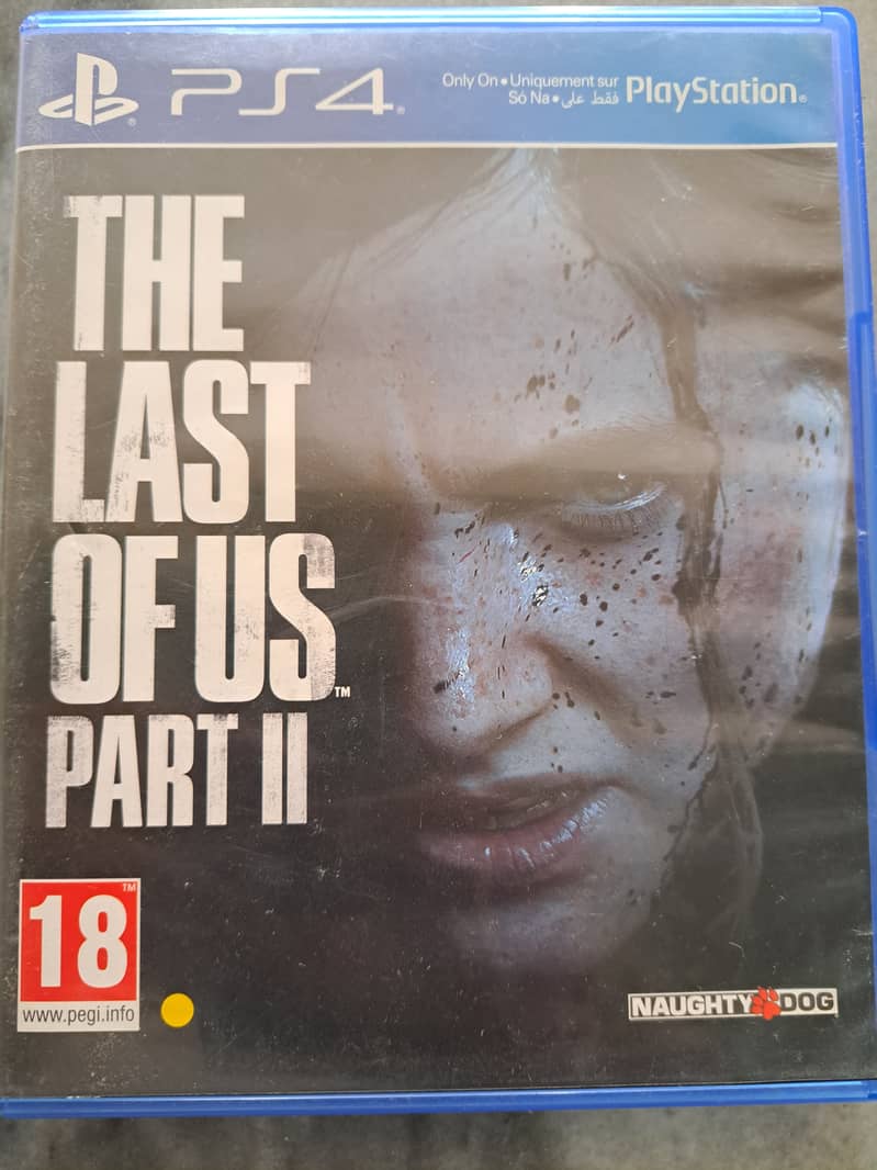 Last of us part 2 Game 0