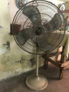 GFC