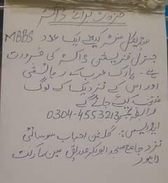 MBBS