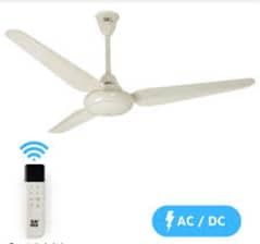 Ac