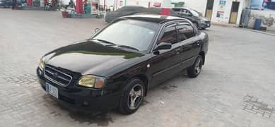 Baleno Home Used car
