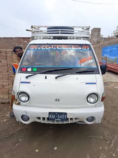 shehzore