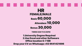 HR Female/Male 60,000 to 100,00