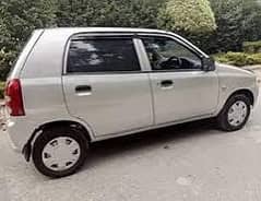mainy Converted Alto VXR Kharidni hy.