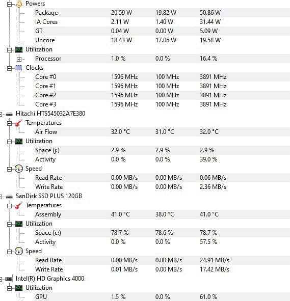 Core i7 3770 3rd generation complete cpu 2
