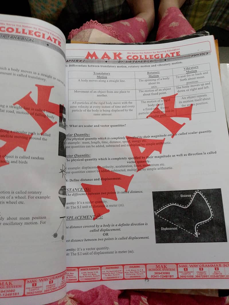 mak physics notes 1