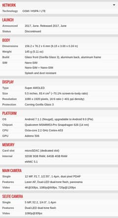 MOTO Z2 PLAY