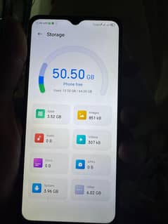 ZTE