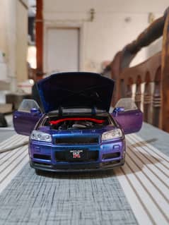 Gtr