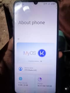 ZTE blade A55