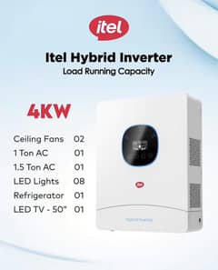 itel